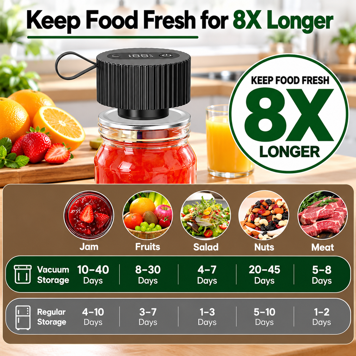 StillPantry™ Mason Jar Vacuum Sealer